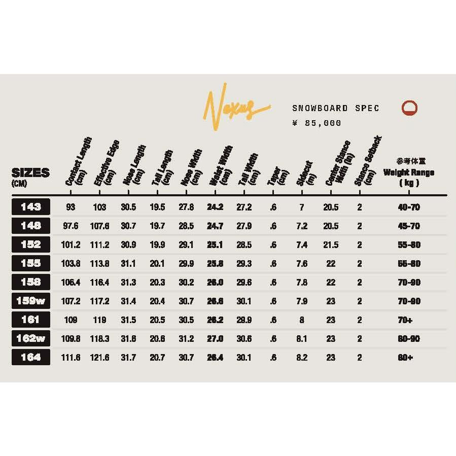 Season Nexus Snowboard