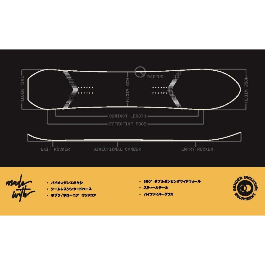 Season Nexus Snowboard