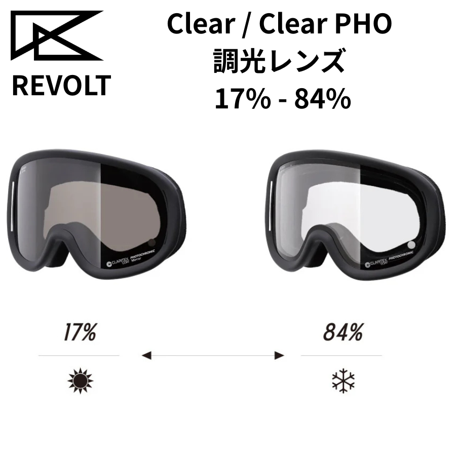 REVOLT Flat Super Light Frame/Spap Buckel Band (Magnetic)