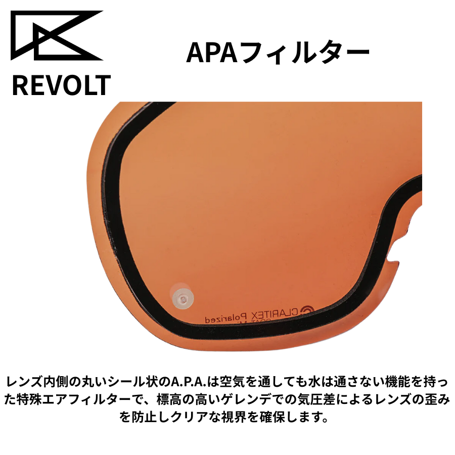 REVOLT 平面 Super Light Frame/Spap Buckel Band (マグネット式)
