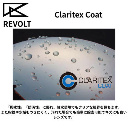 REVOLT 平面 Super Light Frame/Spap Buckel Band (マグネット式)