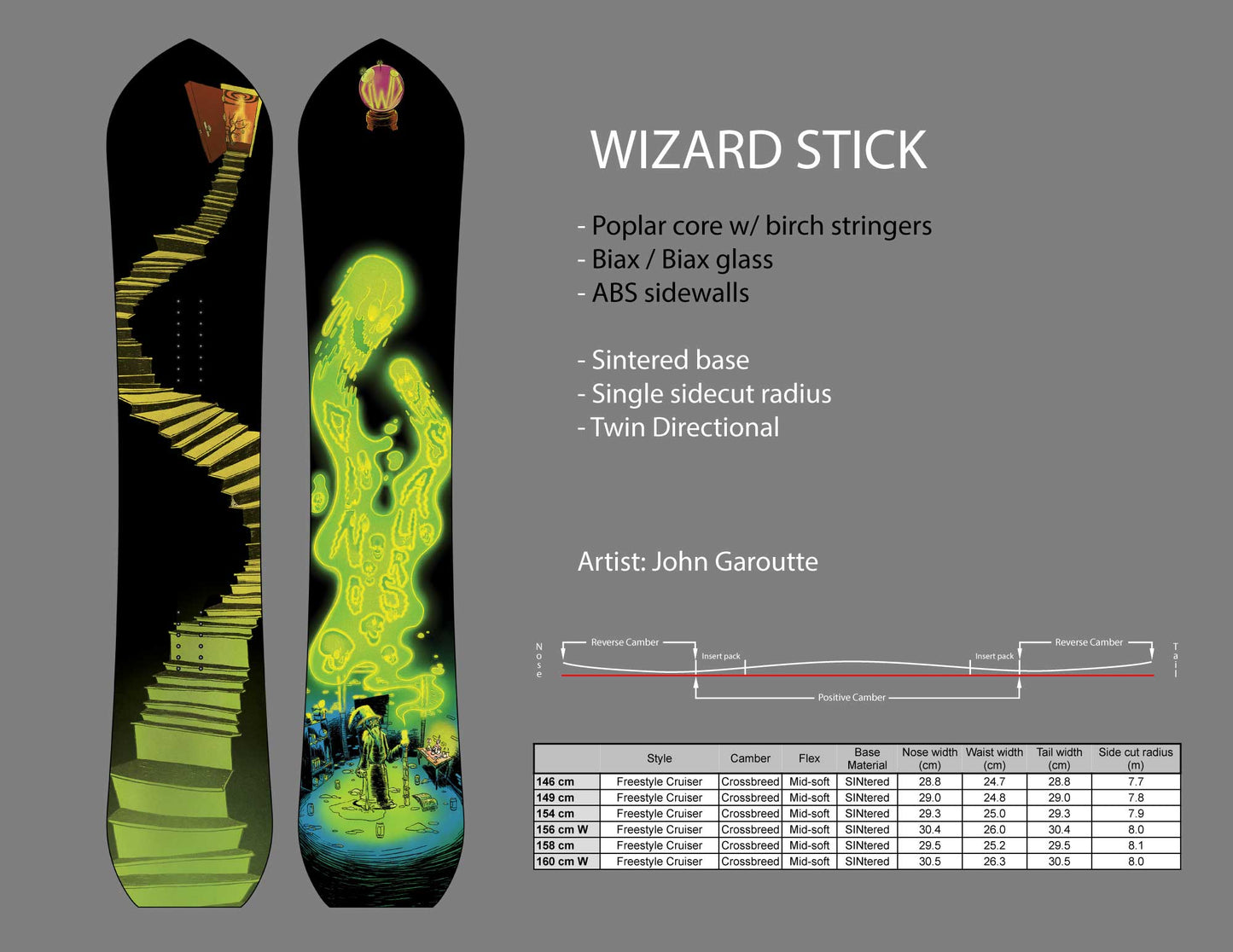 DINOSAURS WILL DIE WIZARD STICK 154