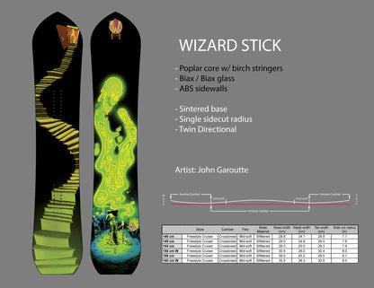 DINOSAURS WILL DIE WIZARD STICK 154