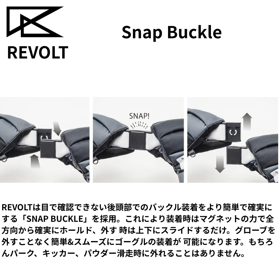 REVOLT 平面 Super Light Frame/Spap Buckel Band (マグネット式)