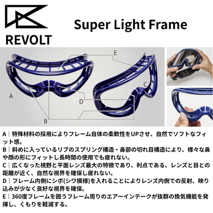 REVOLT 平面 Super Light Frame/Spap Buckel Band (マグネット式)
