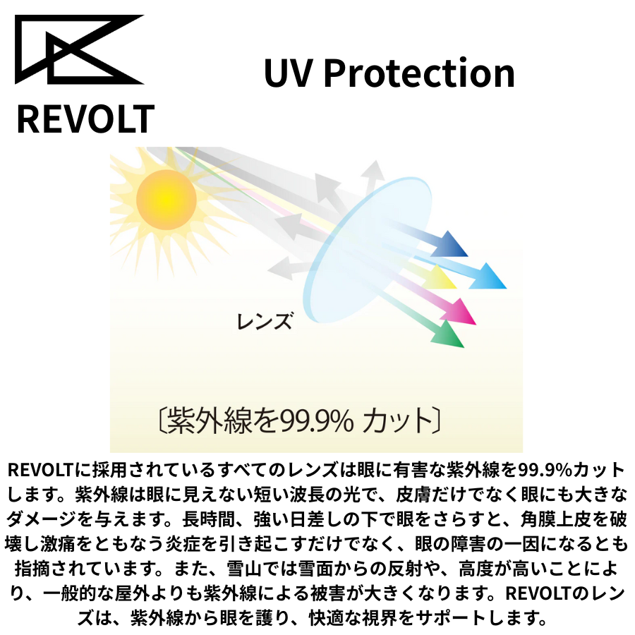 REVOLT Flat Super Light Frame/Spap Buckel Band (Magnetic)