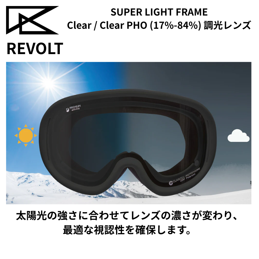REVOLT 平面 Super Light Frame/Spap Buckel Band (マグネット式)
