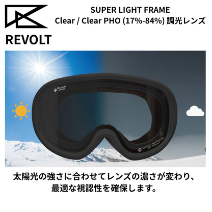 REVOLT 平面 Super Light Frame/Spap Buckel Band (マグネット式)