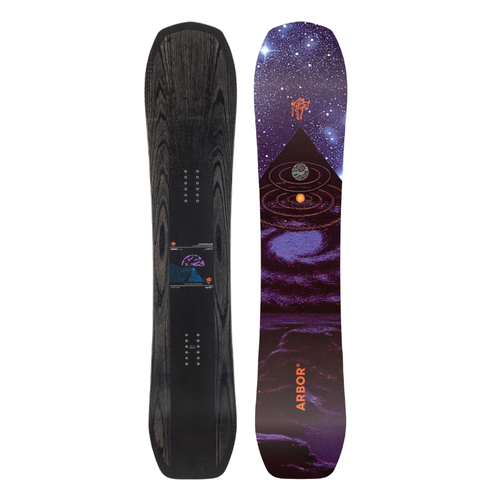 ARBOR ASTROWASTE