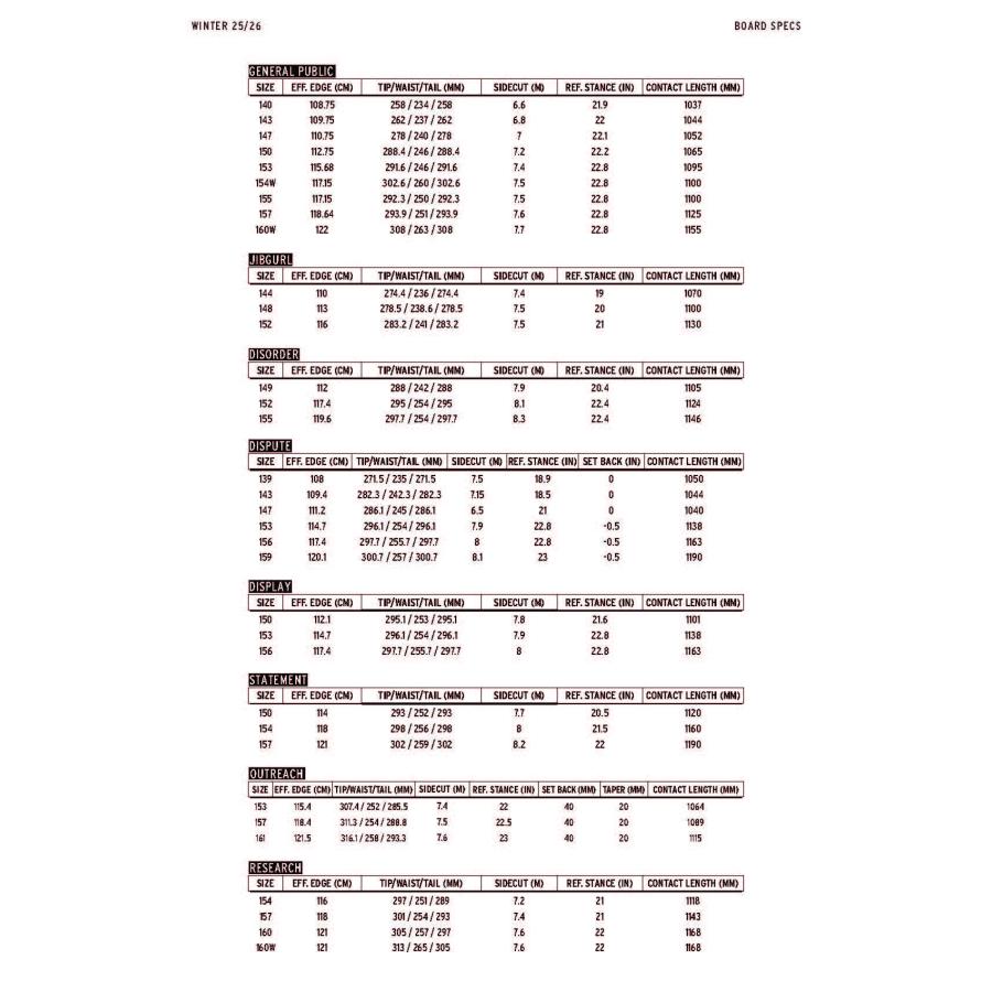 PUBLIC General PUBLIC x Ukiyo – Daytripper General Store